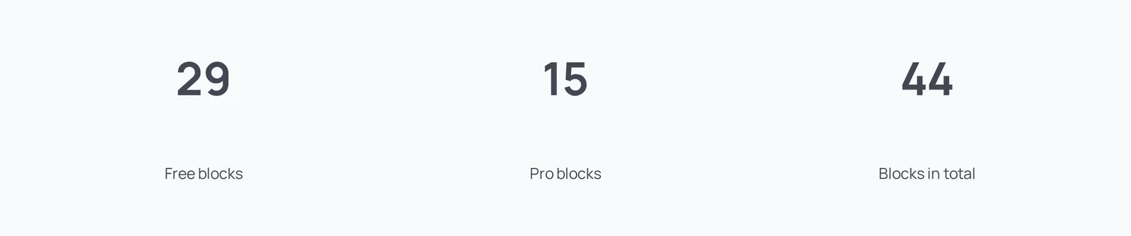 Counter block example