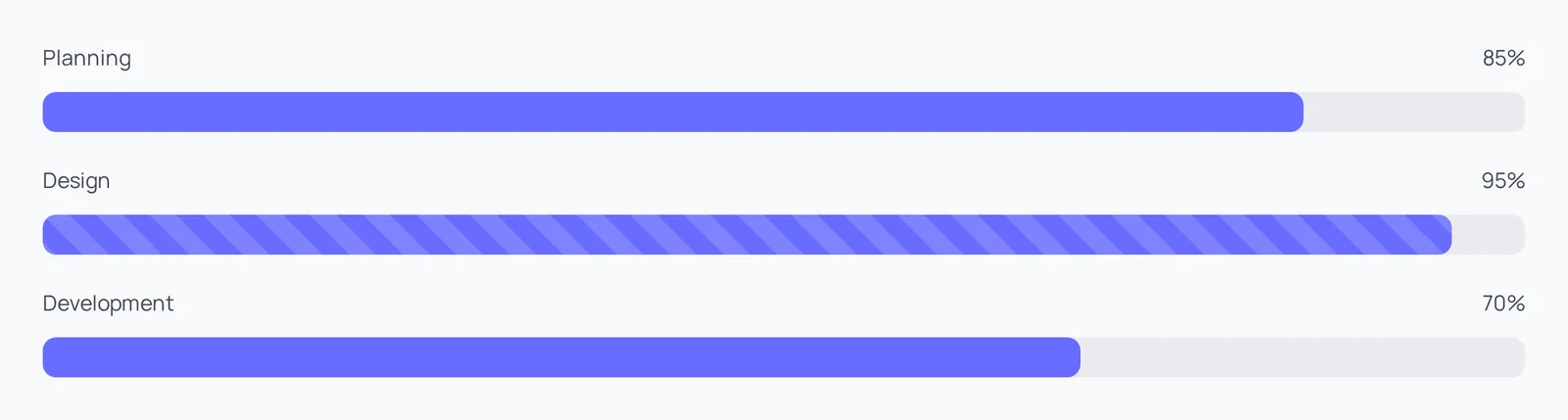 Progress bar block example